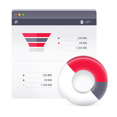 CRM системы
